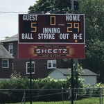 Score Board