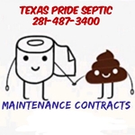 Annual Contracts