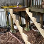 New Supports