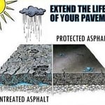 Extend the life of your Pavement