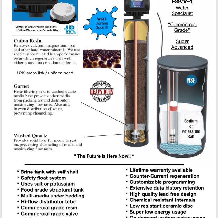Commercial grade unit