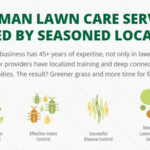 We Provide a Full Range of Lawn Care Services