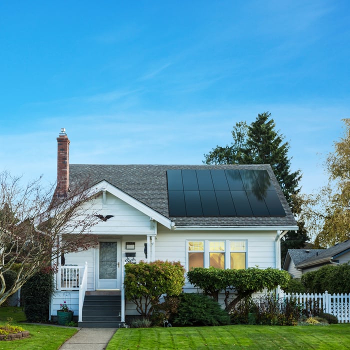 Solar Panel System