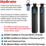 EnviroWater
