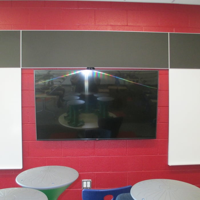 Display Panels in Classrooms