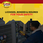 HVAC Safety Evaluation