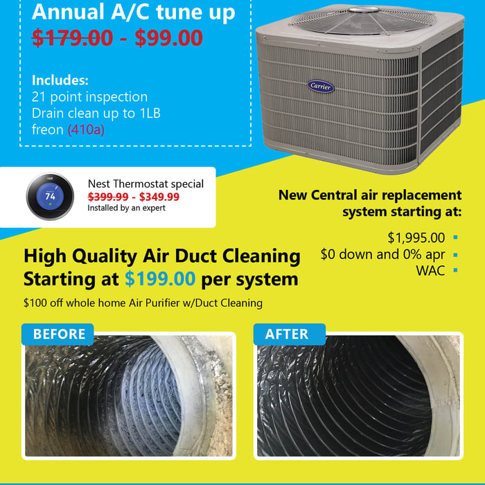 East Coast Air Conditioning & Refrigeration, Inc.