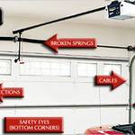 garage door