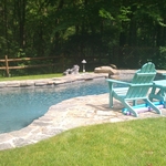 Poolside