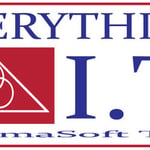 Logos and Signage