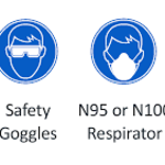 Mold Remediation PPE