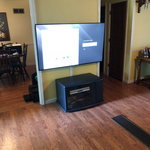 Standard Television Mounting and Setup