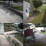 High Definition Security Cameras