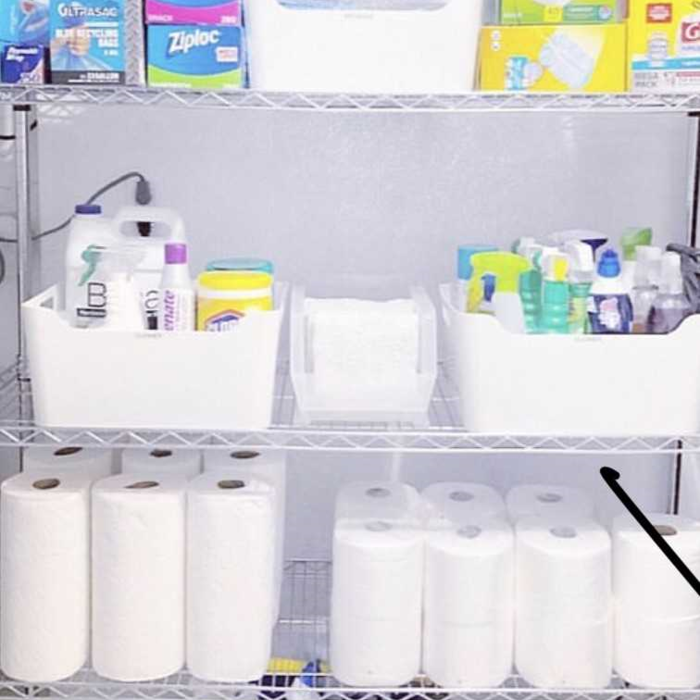 Organizing Projects
