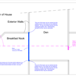 Plan View