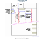 Foundation Repair Page from Report