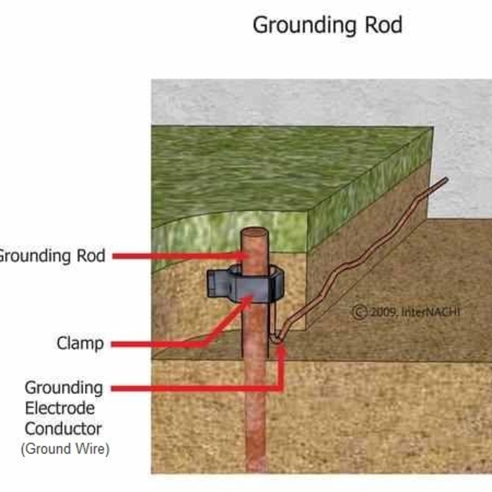 Most Homes Do Not Have Ground Rods