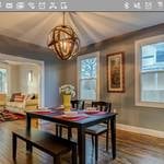 Chandelier Style