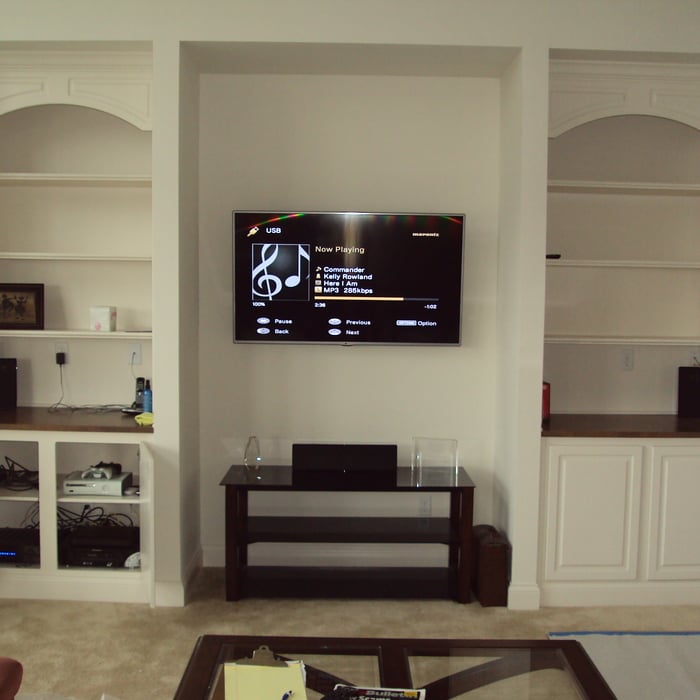 Flat Panel TV Mount