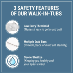 Walk-In Tubs