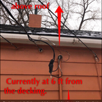 Electrical Inspection