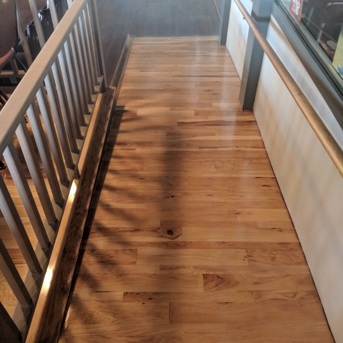 Gloss finish