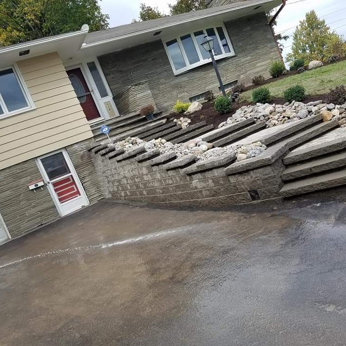 Our Work