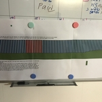 Fence computer model