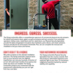 Door Install