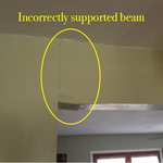 Incorrectly supported beam