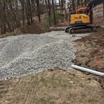 Yard Drainage/Discharge system