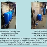 Conventional pump to VFD well pump conversion