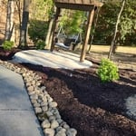 Planting mulch