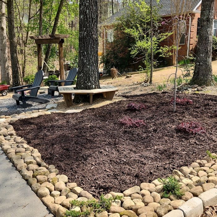 Planting mulch