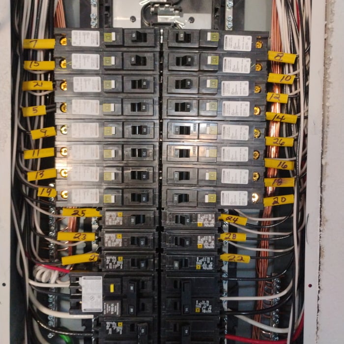 Sub Panel