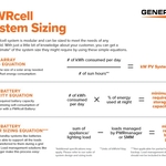PWRcell Ordering Guide