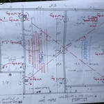 Blueprints