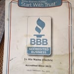 Certificate of Accreditation