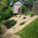 Mulch/Rock/Planting