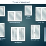 Examples Of windows
