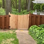 Custom Gate
